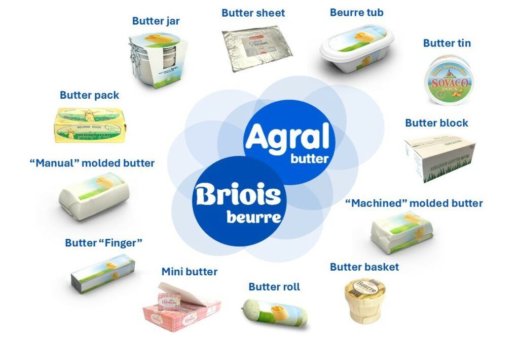 Butter pack, sheet, roll, block, can, portion, jar - FRANCE BELGIUM